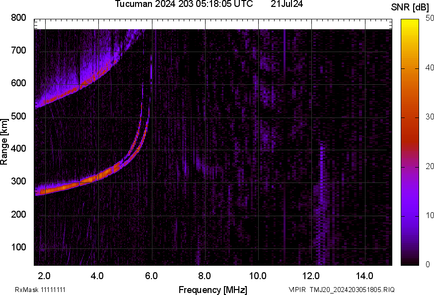 TMJ20_2024203051805_SNR.png