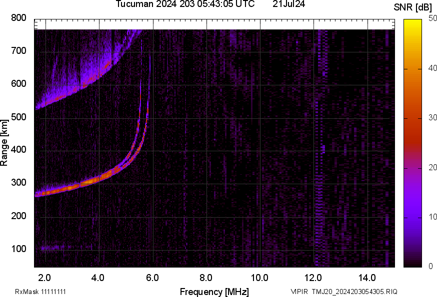 TMJ20_2024203054305_SNR.png
