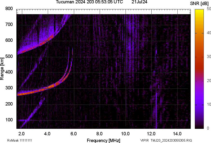TMJ20_2024203055305_SNR.png