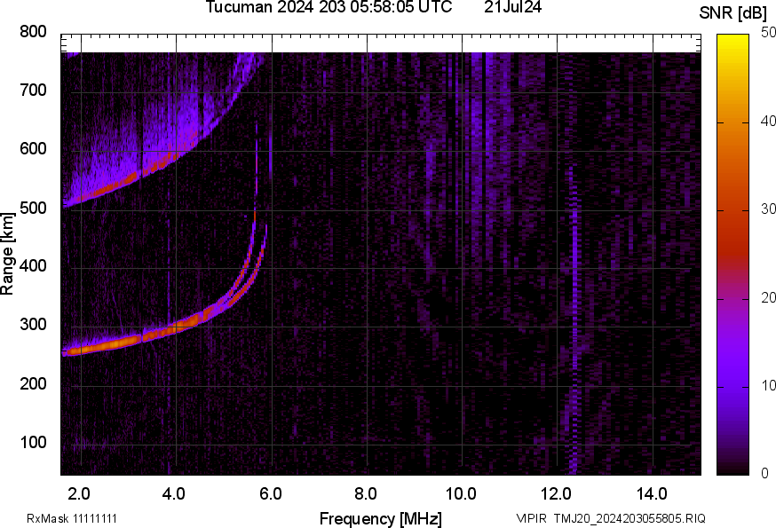 TMJ20_2024203055805_SNR.png