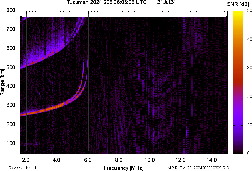 TMJ20_2024203060305_SNR.png