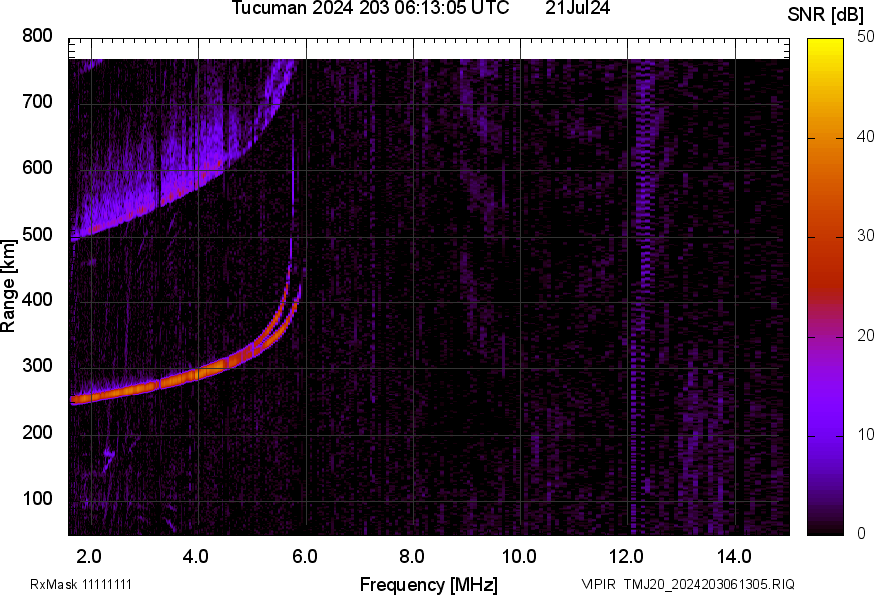 TMJ20_2024203061305_SNR.png