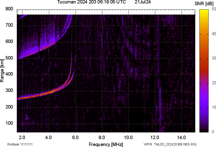 TMJ20_2024203061805_SNR.png