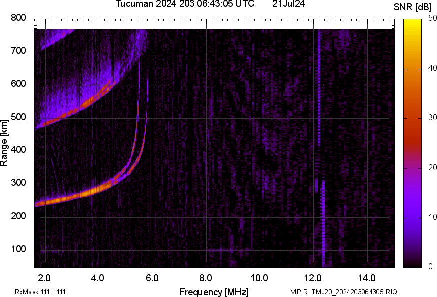 TMJ20_2024203064305_SNR.png