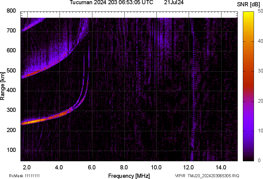 TMJ20_2024203065305_SNR.png