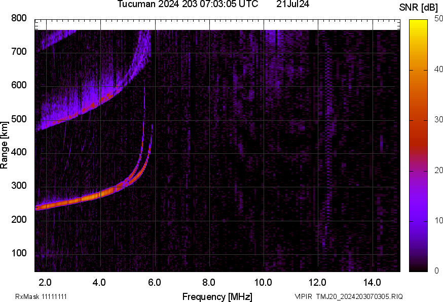 TMJ20_2024203070305_SNR.png