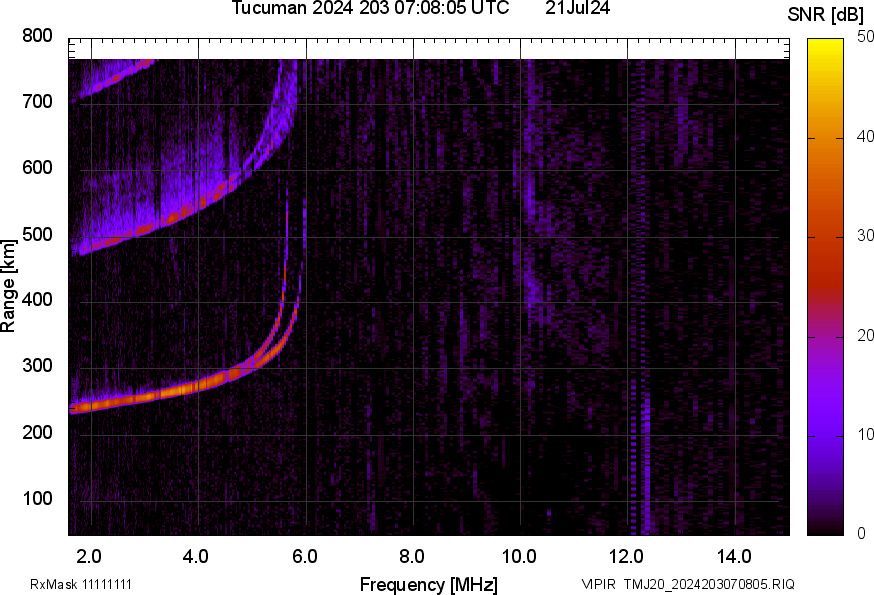 TMJ20_2024203070805_SNR.png