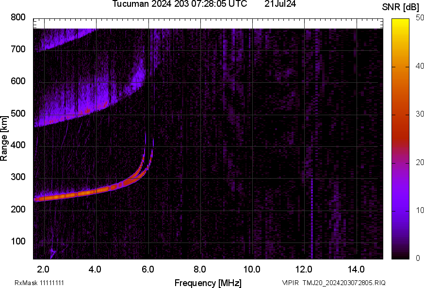 TMJ20_2024203072805_SNR.png