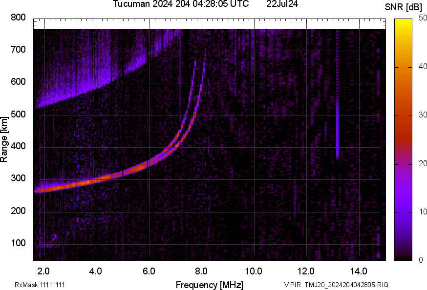 TMJ20_2024204042805_SNR.png