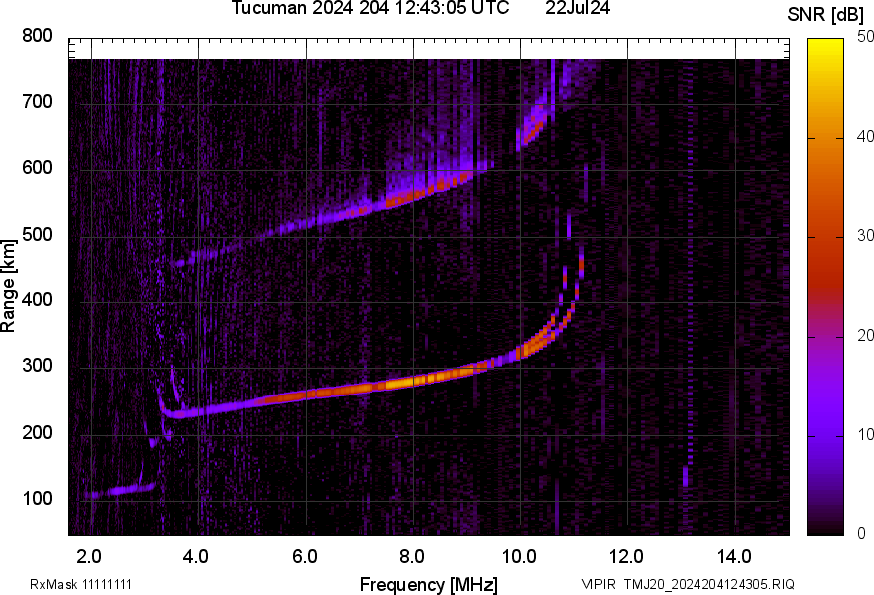 TMJ20_2024204124305_SNR.png