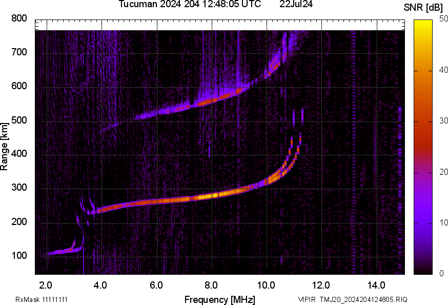 TMJ20_2024204124805_SNR.png