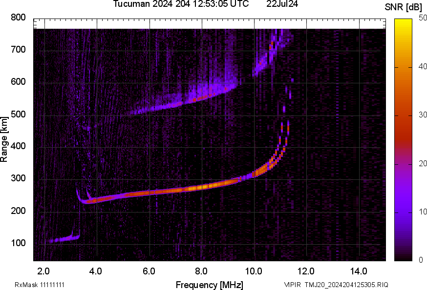 TMJ20_2024204125305_SNR.png