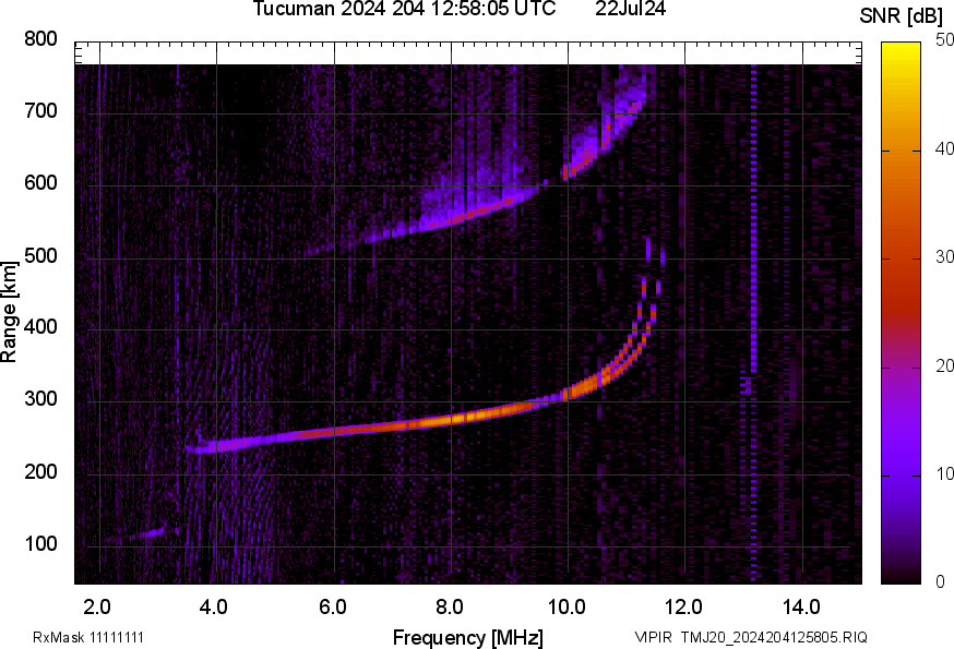 TMJ20_2024204125805_SNR.png
