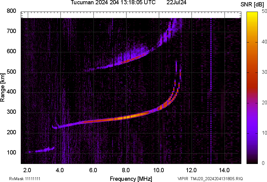 TMJ20_2024204131805_SNR.png