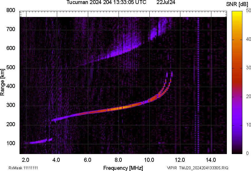 TMJ20_2024204133305_SNR.png