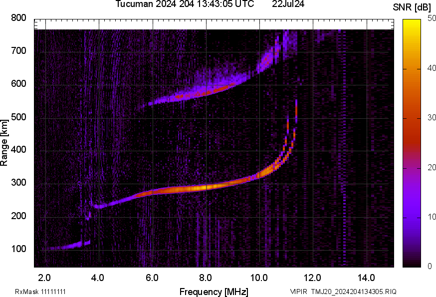 TMJ20_2024204134305_SNR.png