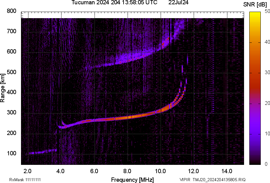 TMJ20_2024204135805_SNR.png