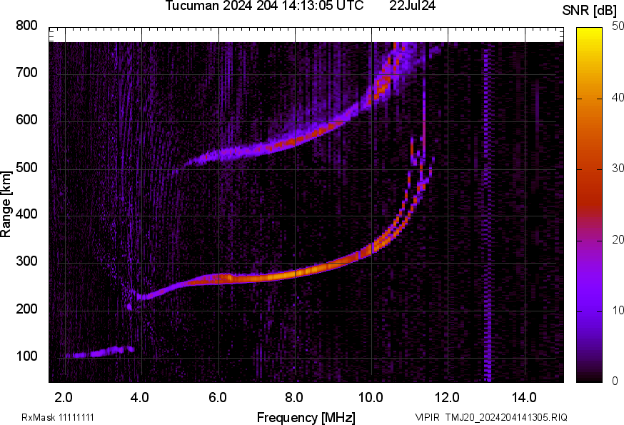 TMJ20_2024204141305_SNR.png