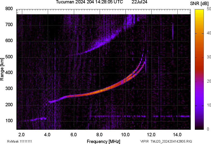 TMJ20_2024204142805_SNR.png