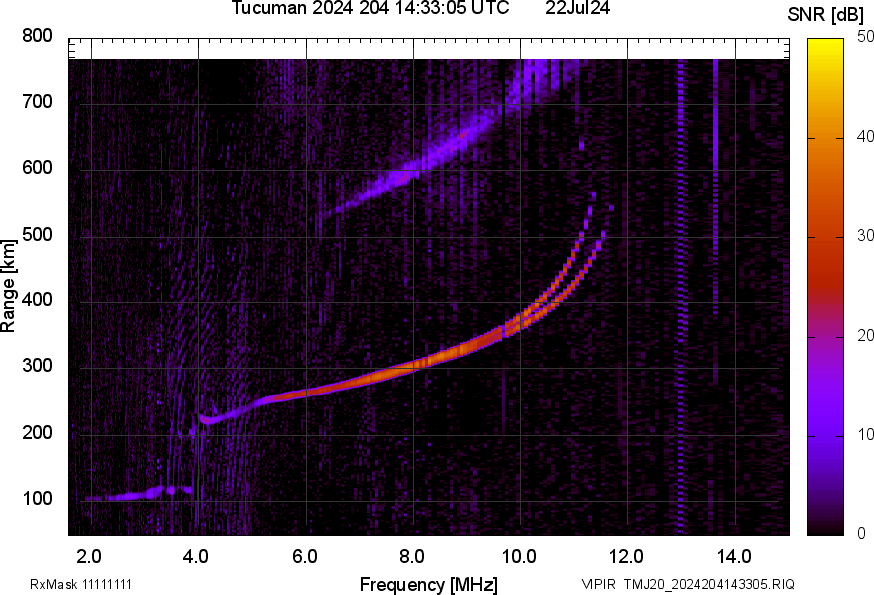 TMJ20_2024204143305_SNR.png
