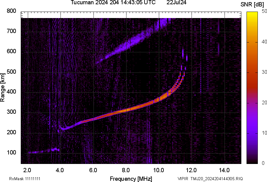 TMJ20_2024204144305_SNR.png