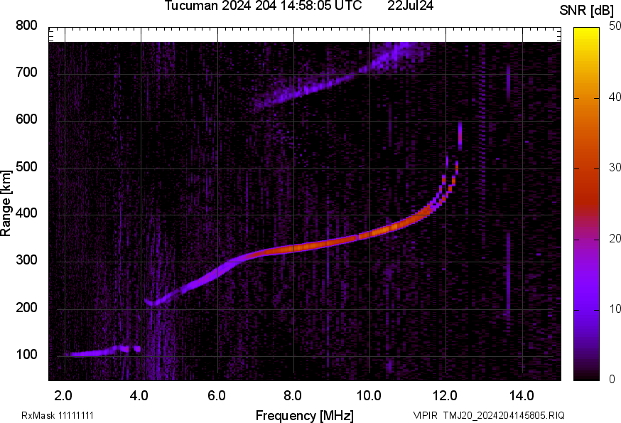 TMJ20_2024204145805_SNR.png