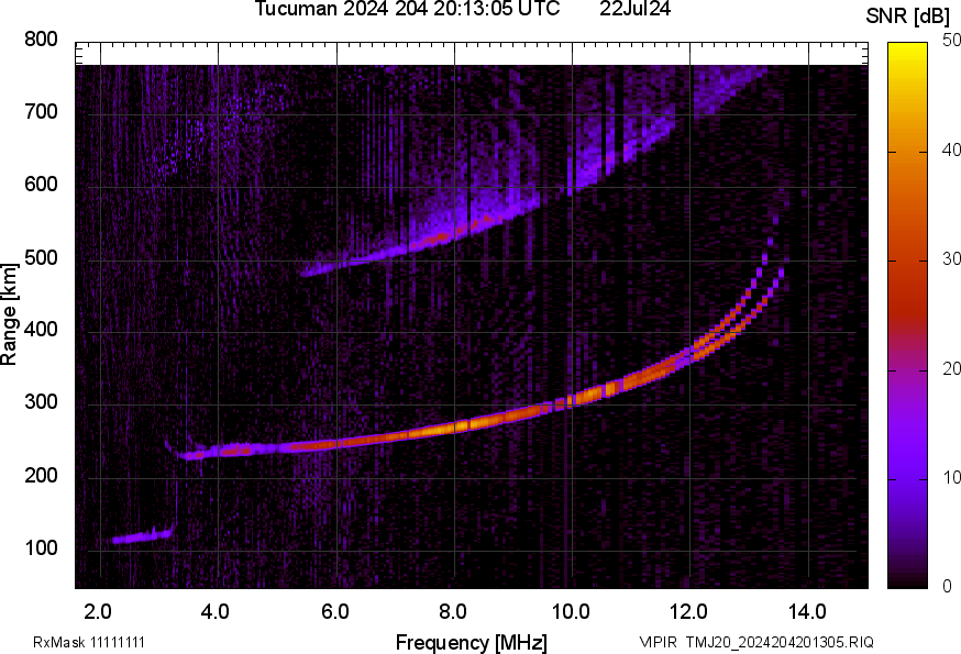 TMJ20_2024204201305_SNR.png