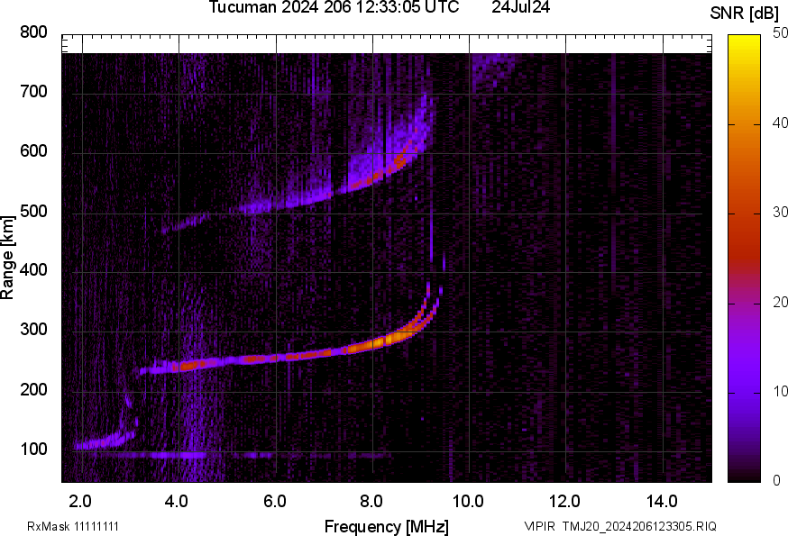 TMJ20_2024206123305_SNR.png