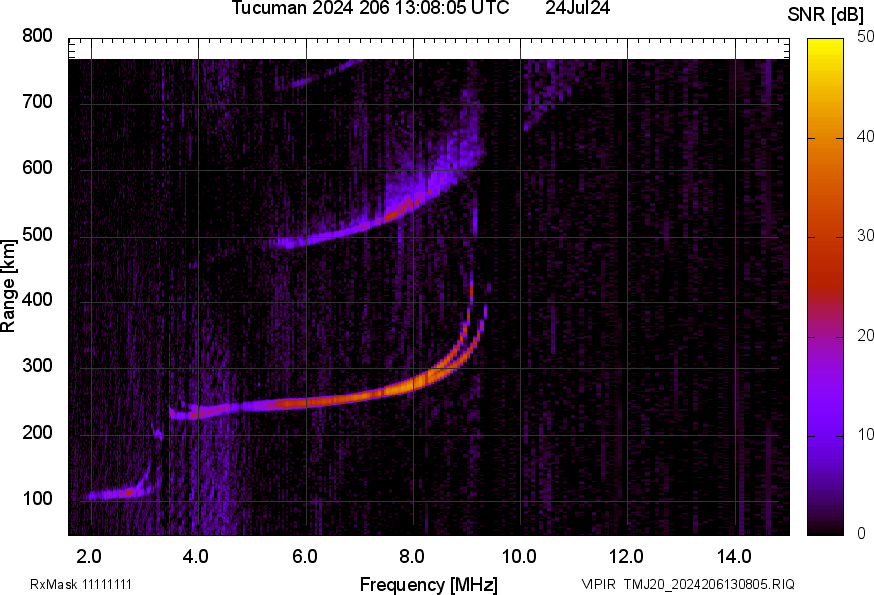TMJ20_2024206130805_SNR.png