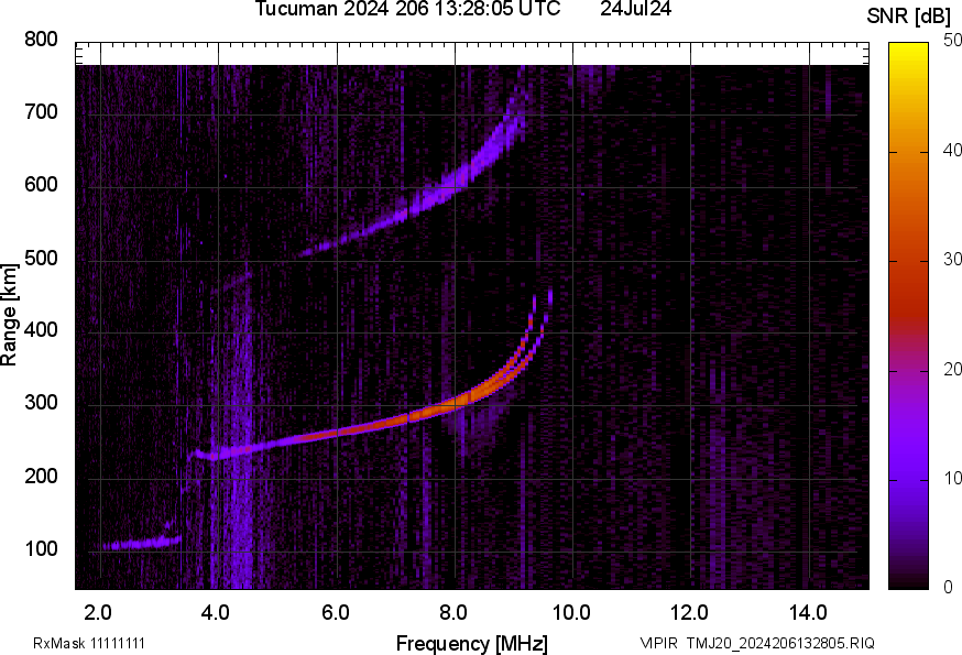 TMJ20_2024206132805_SNR.png