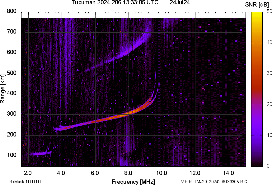 TMJ20_2024206133305_SNR.png