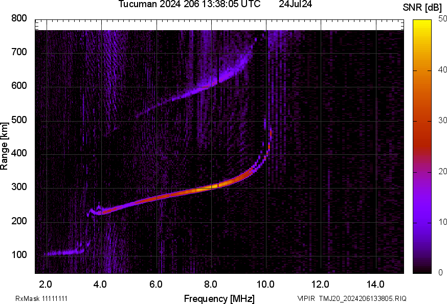 TMJ20_2024206133805_SNR.png