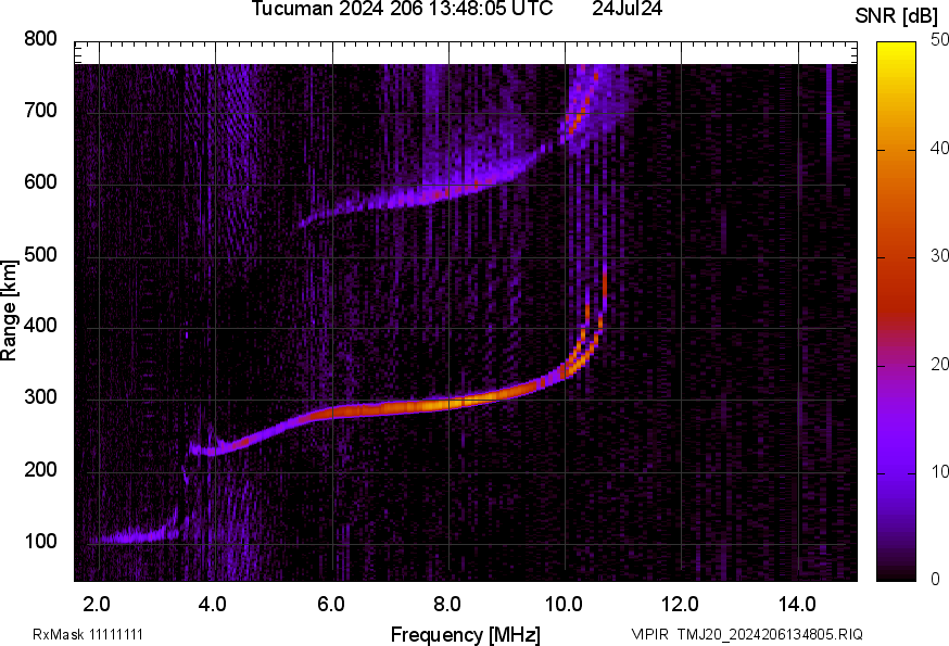 TMJ20_2024206134805_SNR.png