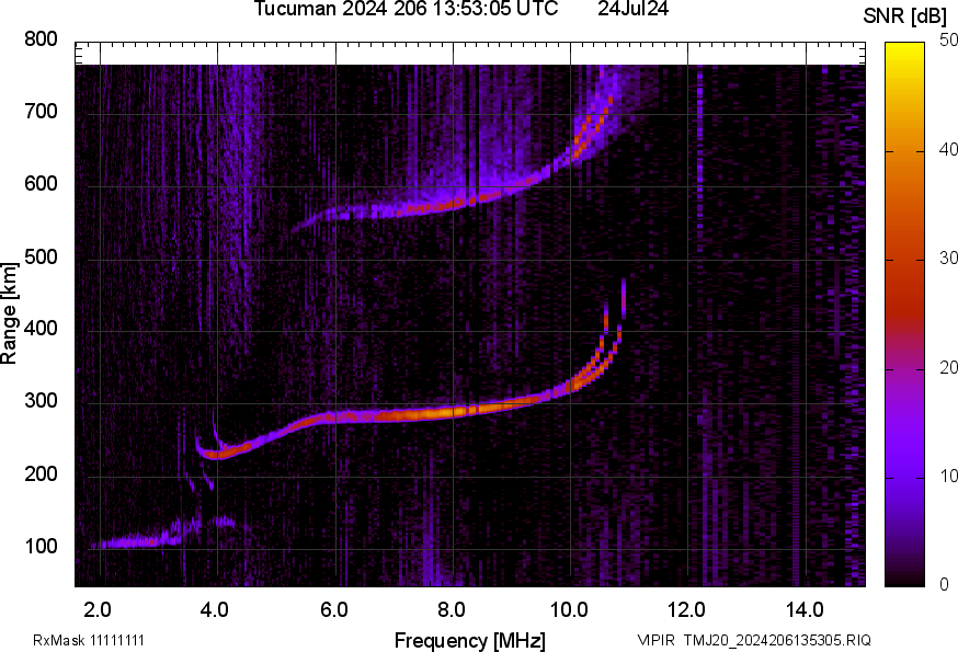 TMJ20_2024206135305_SNR.png