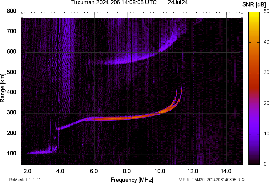 TMJ20_2024206140805_SNR.png