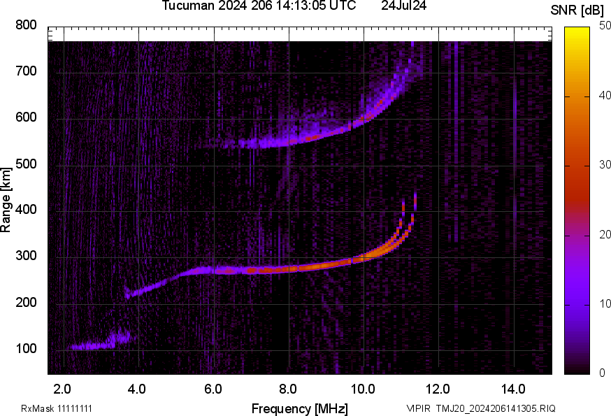 TMJ20_2024206141305_SNR.png