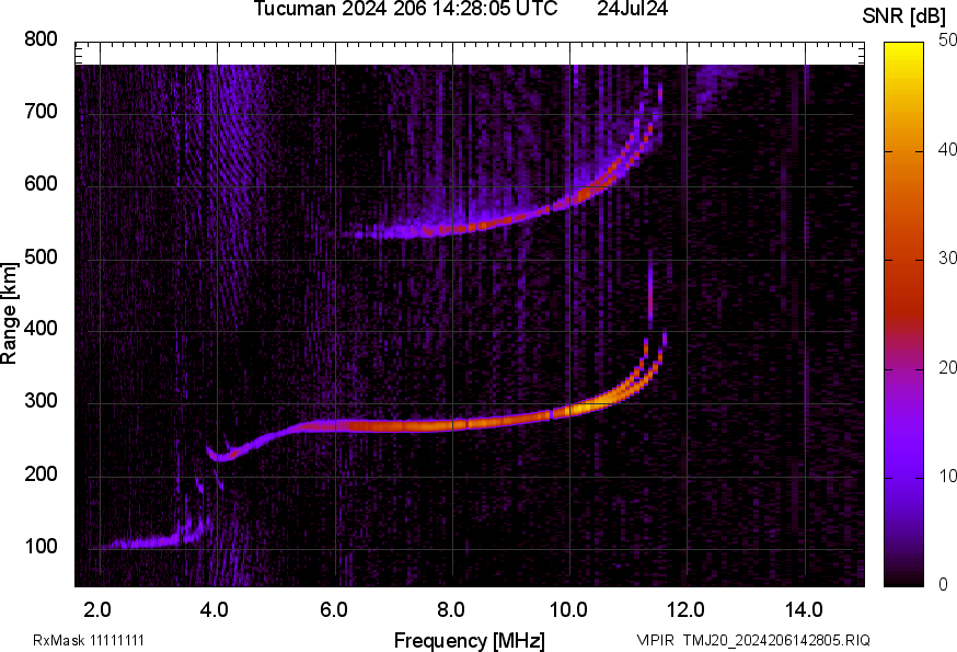 TMJ20_2024206142805_SNR.png