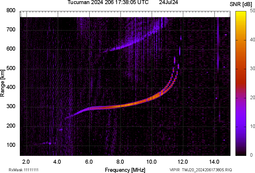 TMJ20_2024206173805_SNR.png
