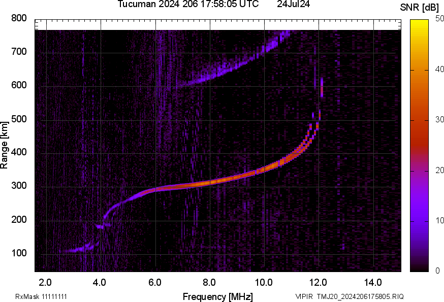 TMJ20_2024206175805_SNR.png