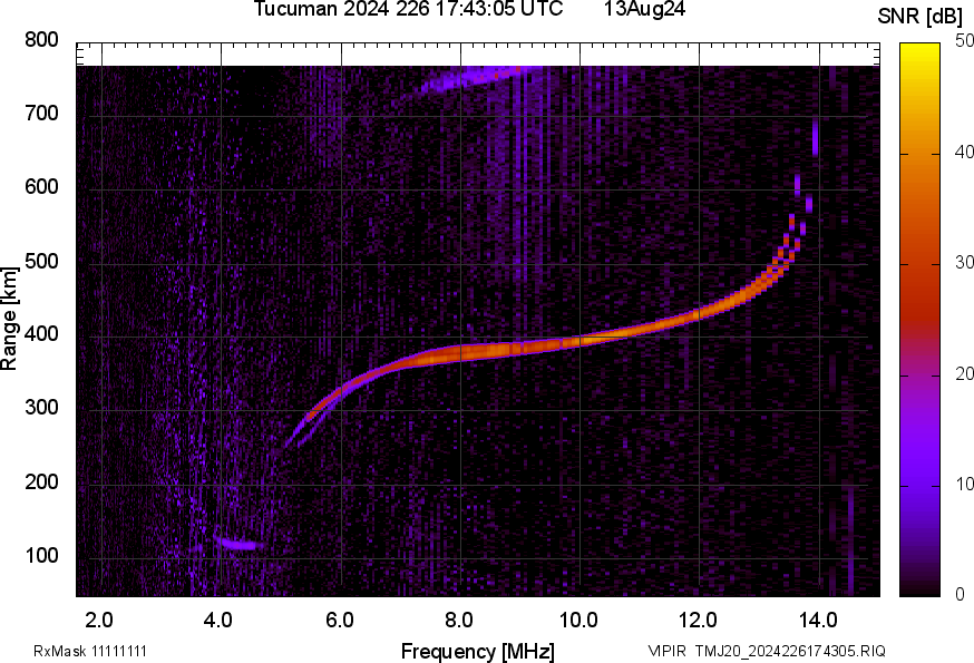 TMJ20_2024226174305_SNR.png