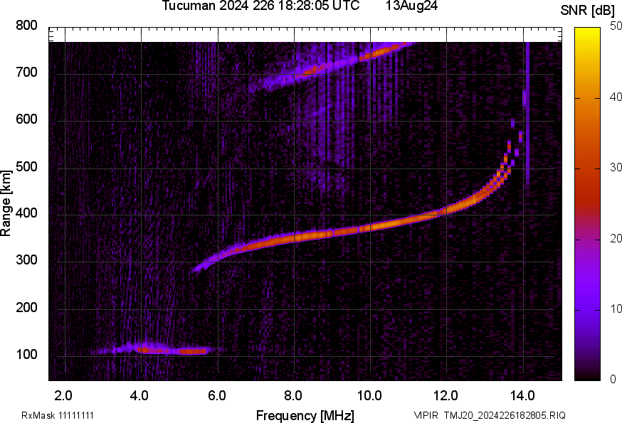 TMJ20_2024226182805_SNR.png