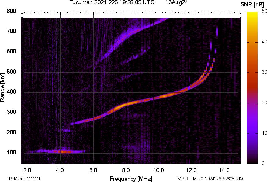 TMJ20_2024226192805_SNR.png
