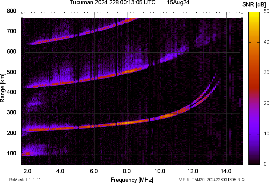 TMJ20_2024228001305_SNR.png