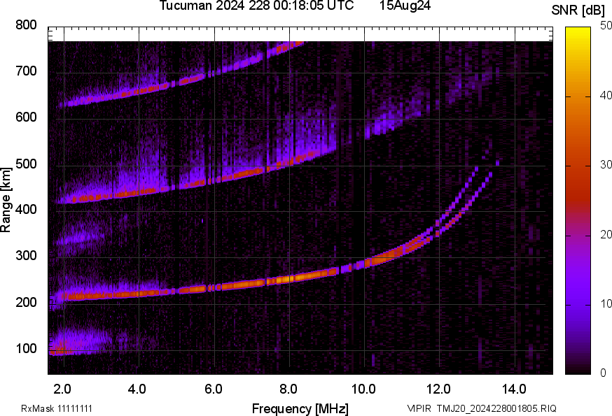 TMJ20_2024228001805_SNR.png