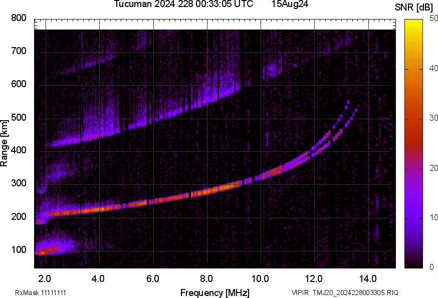 TMJ20_2024228003305_SNR.png