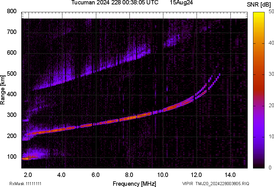 TMJ20_2024228003805_SNR.png