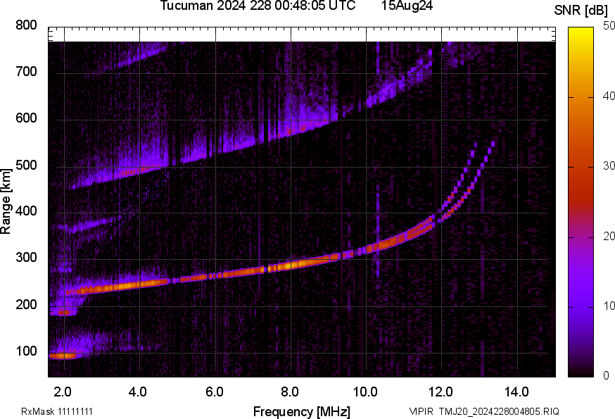 TMJ20_2024228004805_SNR.png