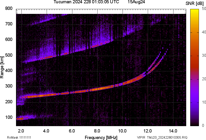 TMJ20_2024228010305_SNR.png