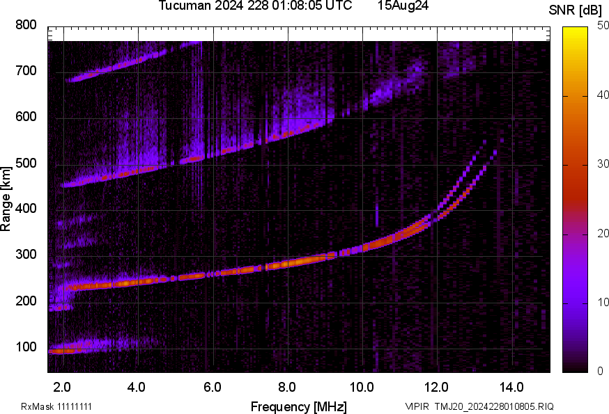 TMJ20_2024228010805_SNR.png