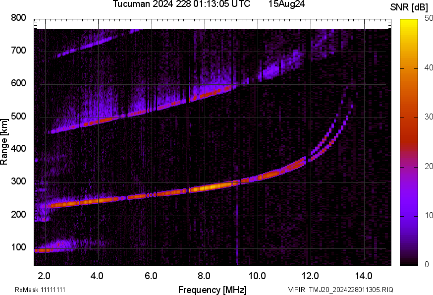 TMJ20_2024228011305_SNR.png
